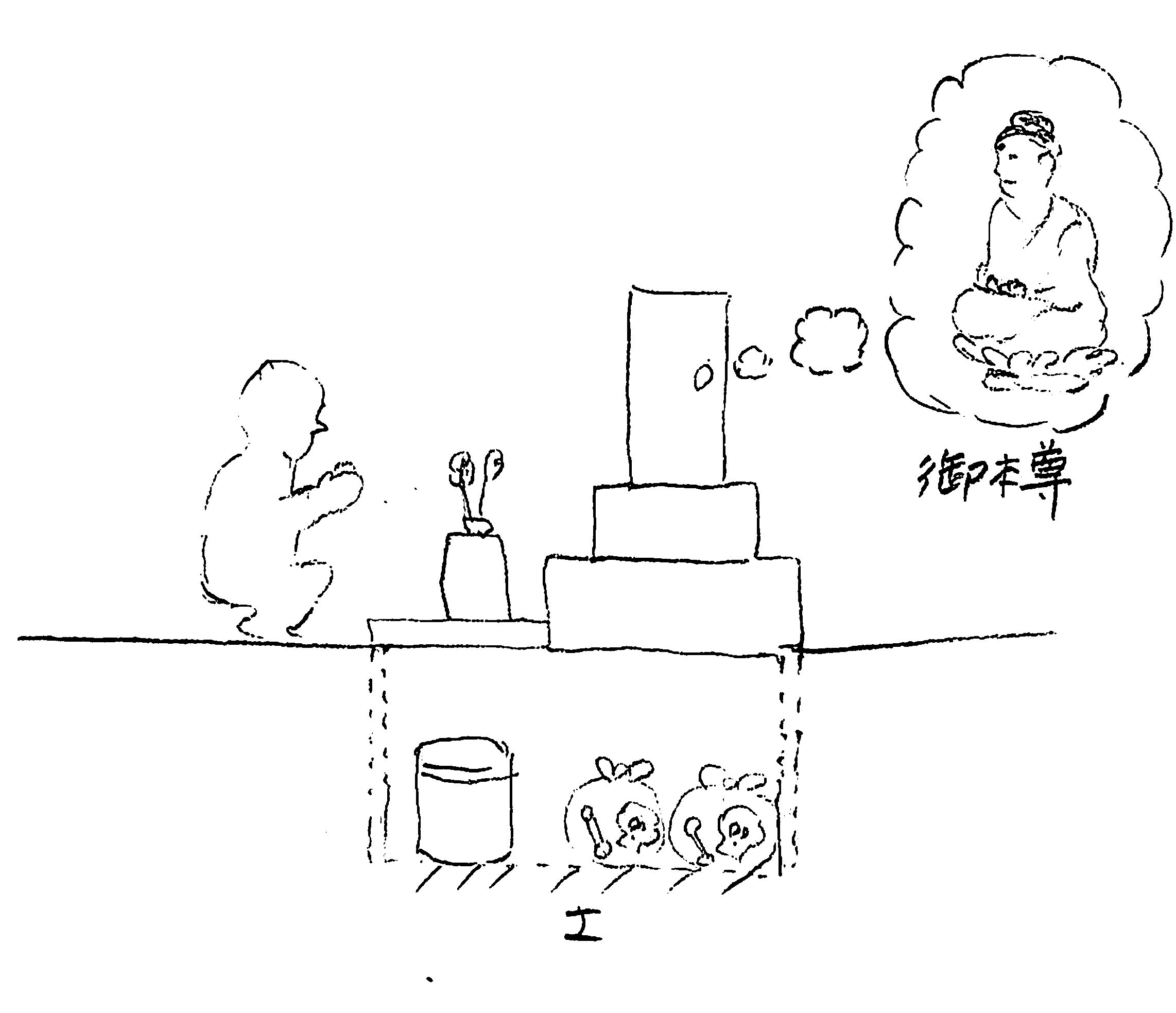 従来のお墓