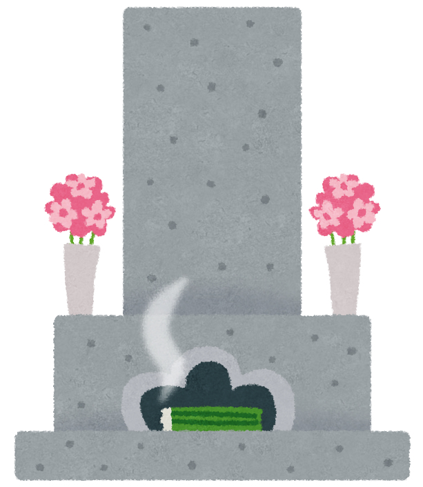 お墓に供えるお花って輪ゴムは付けたまま お花の供え方 お墓の吉祥 長野県最大級の墓石 墓地 霊園専門の石材店